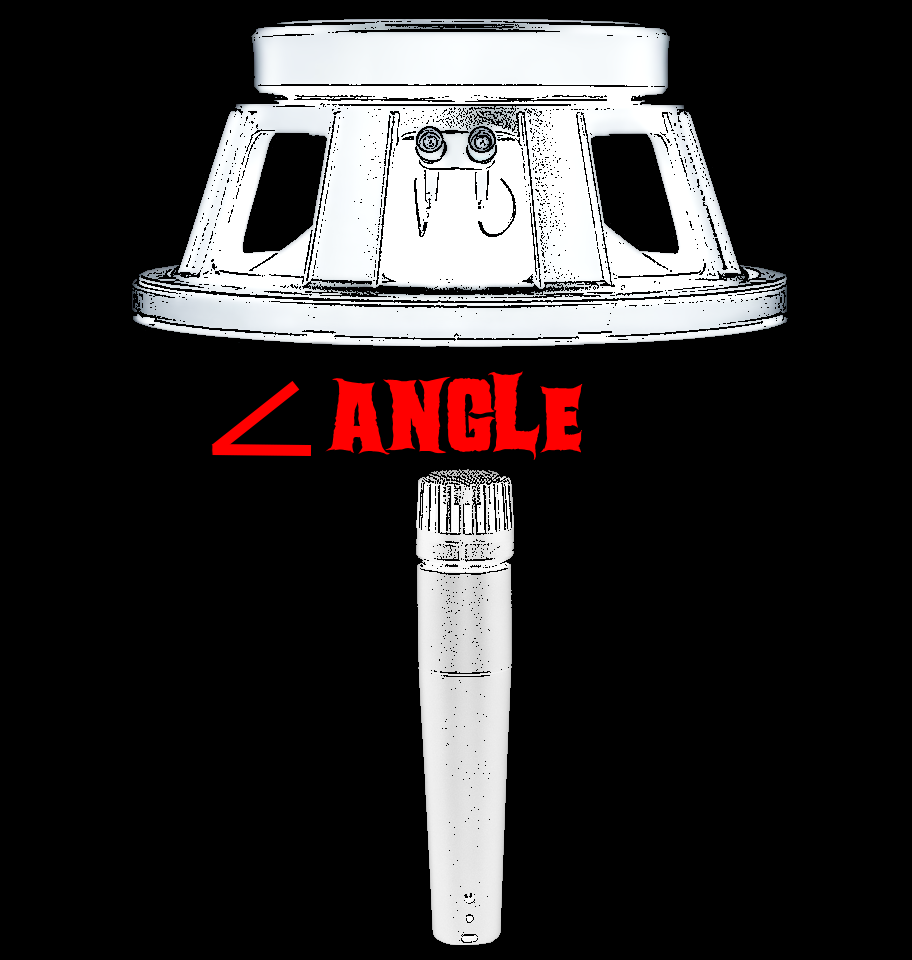 Angle