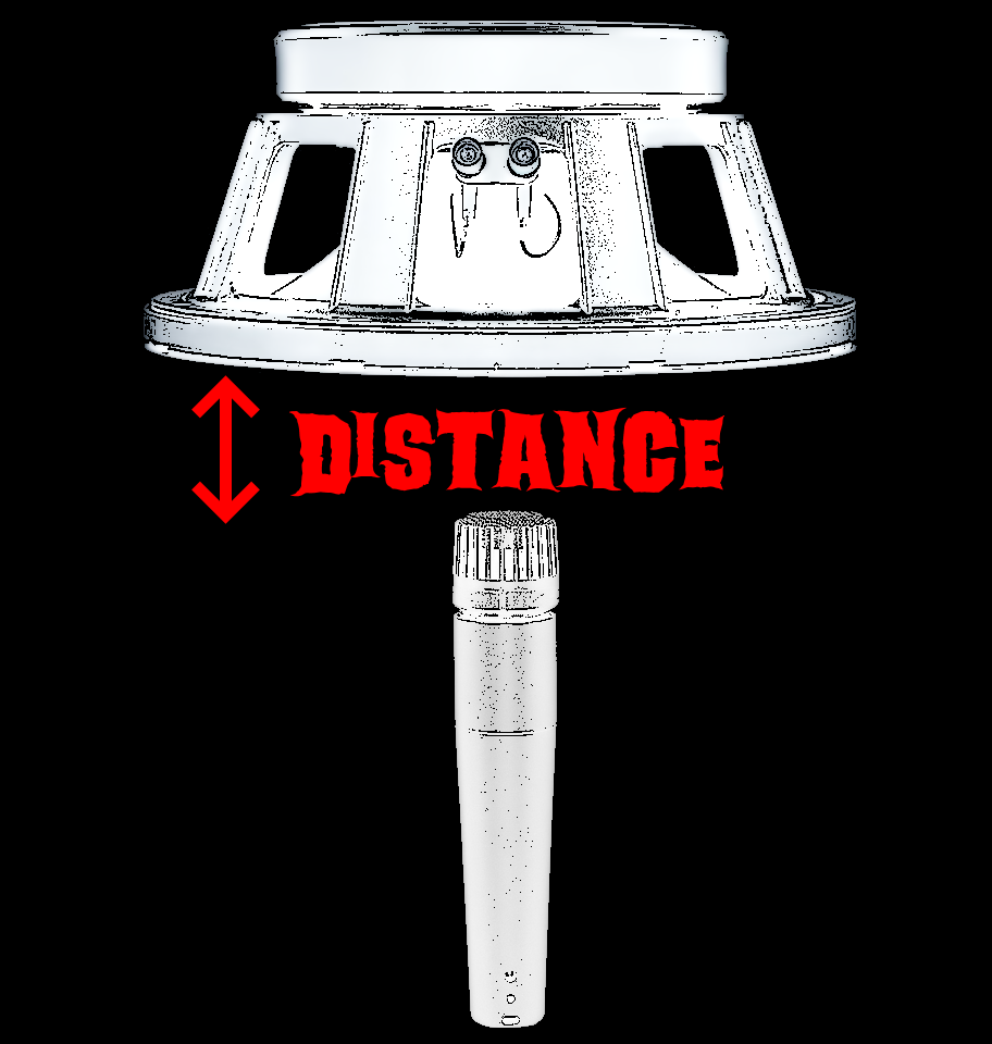 Mic to speaker distance