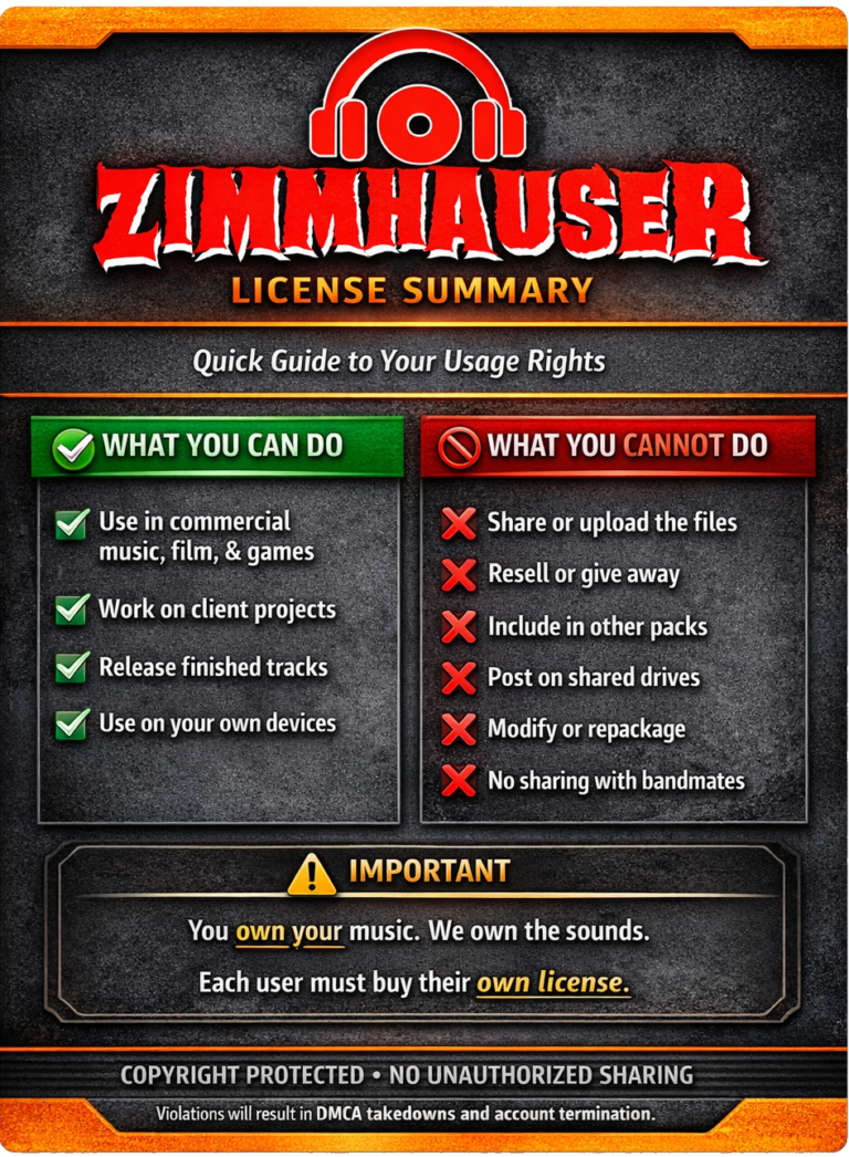 TL;DR License